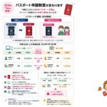 パスポートオンライン申請のリアル！クレカ決済の手間と注意点